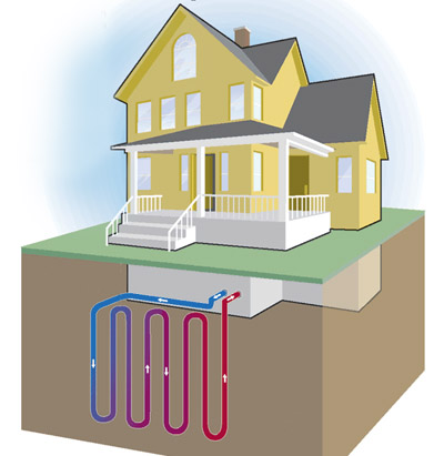 Geothermal Energy Home