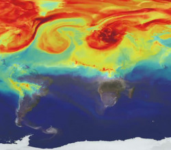 CO2 Emissions Visualization